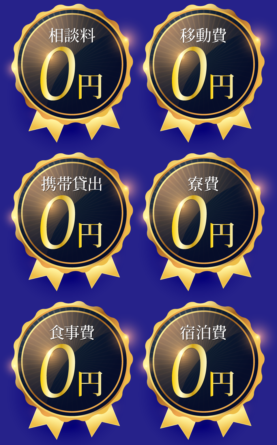 相談料、移動費、赴任費、寮費、食事費、宿泊費、すべて0円