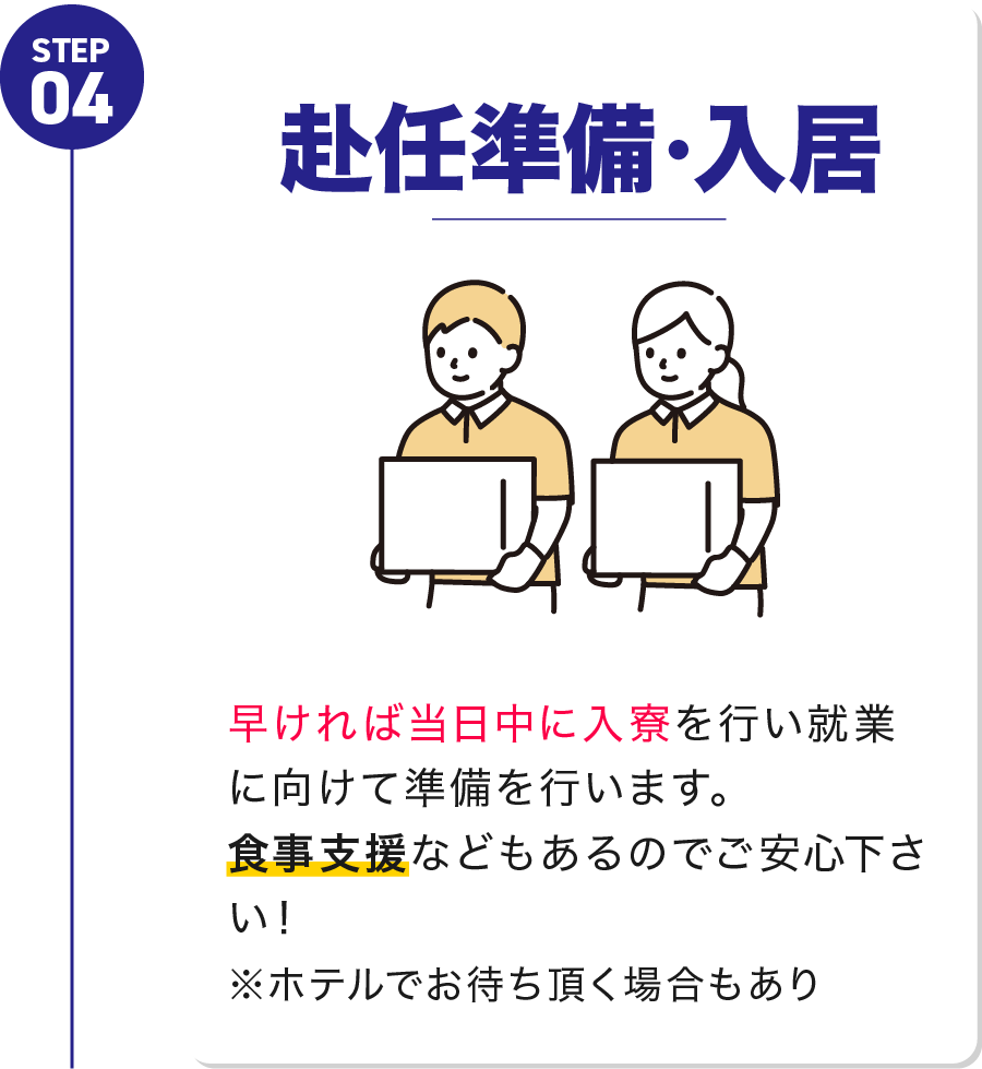 STEP4　赴任準備や食事支援で就業までサポート