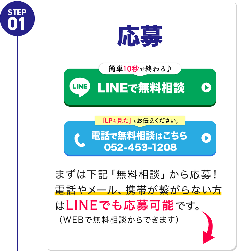 STEP1　無料相談